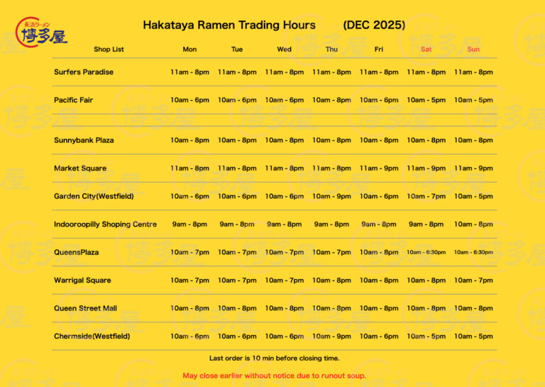 DEC-2025 Trading Hours