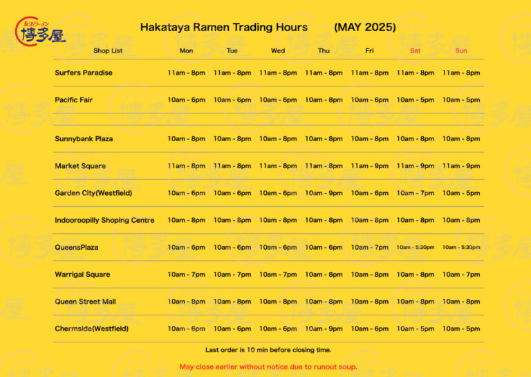 MAY-2025 Trading Hours