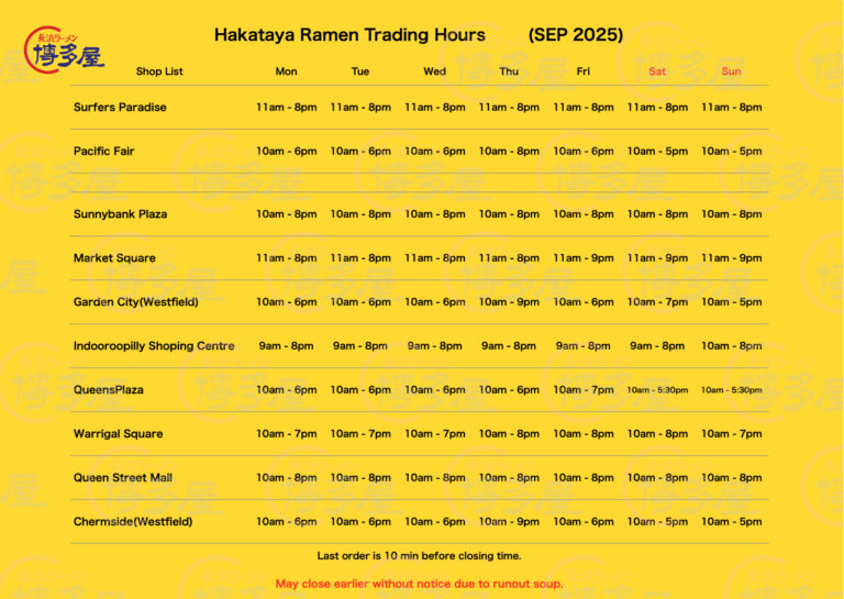 SEP-2025 Trading Hours